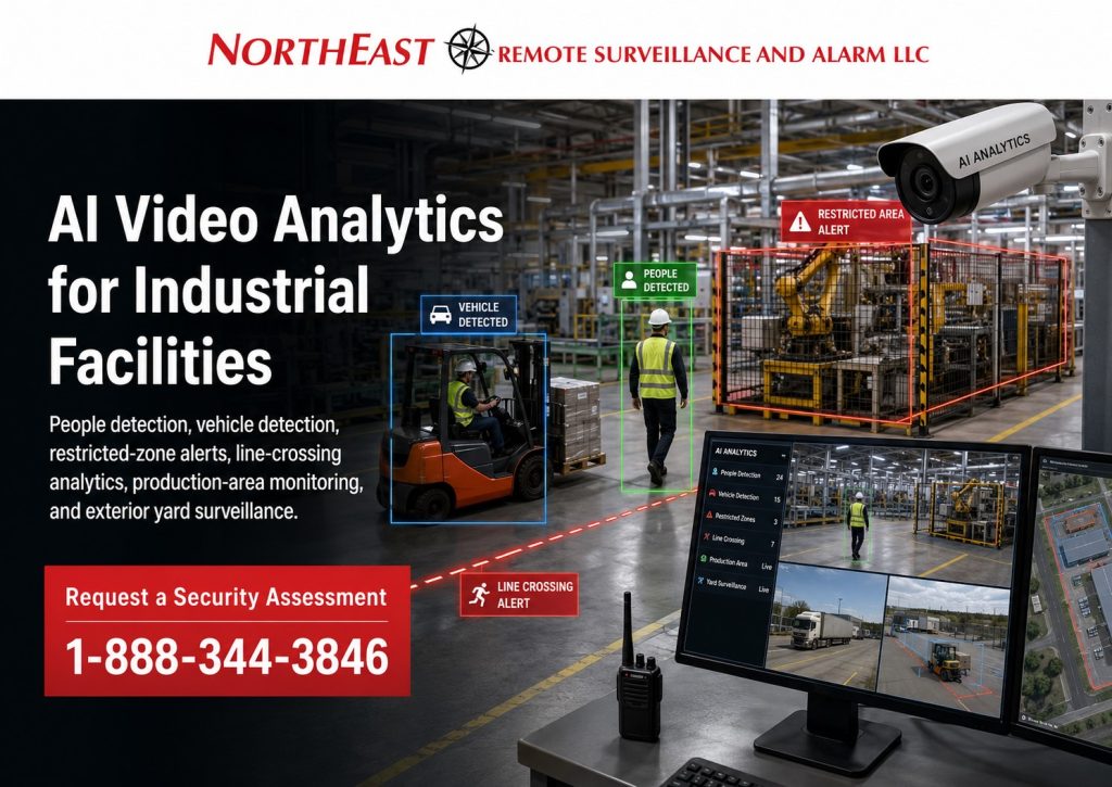 AI video analytics for industrial facilities graphic featuring people detection, vehicle detection, restricted-zone alerts, line-crossing analytics, production-area monitoring, exterior yard surveillance, and Northeast Remote Surveillance and Alarm, LLC branding.