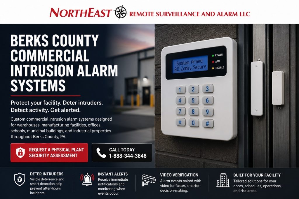 Berks County commercial intrusion alarm systems hero showing alarm keypad, door contacts, motion detection, warehouse protection, after-hours monitoring, video verification, and Northeast Remote Surveillance and Alarm, LLC branding.