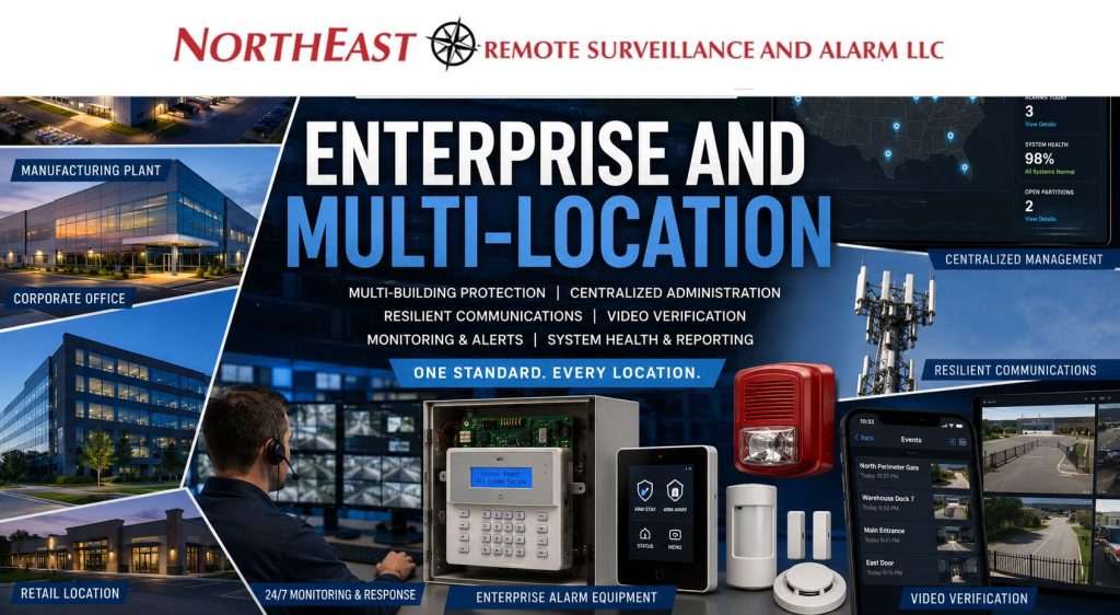 Enterprise intrusion alarm systems showing multiple commercial facilities, centralized alarm administration, building partitions, resilient communications, video verification, system-health reporting, and multi-site monitoring.