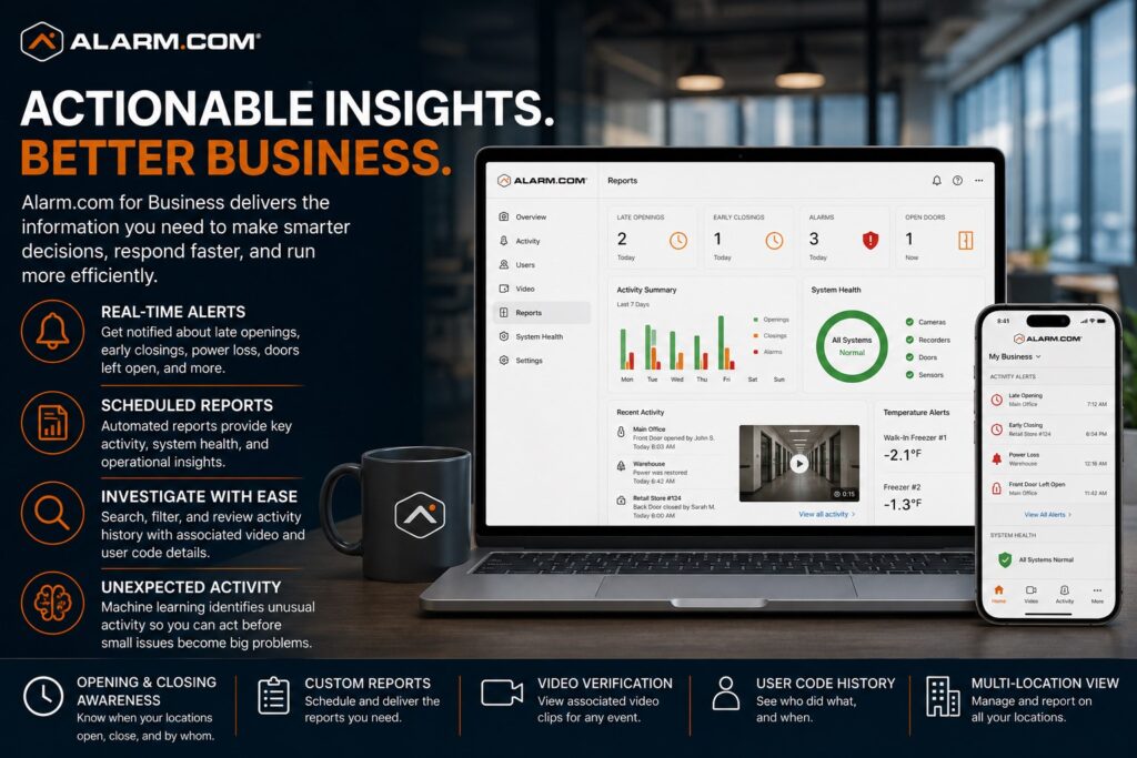 Alarm.com Business Insite Tools NERSA Alarm.com Business Insights and Reporting with activity alerts scheduled reports opening and closing awareness investigations video review and unusual activity detection