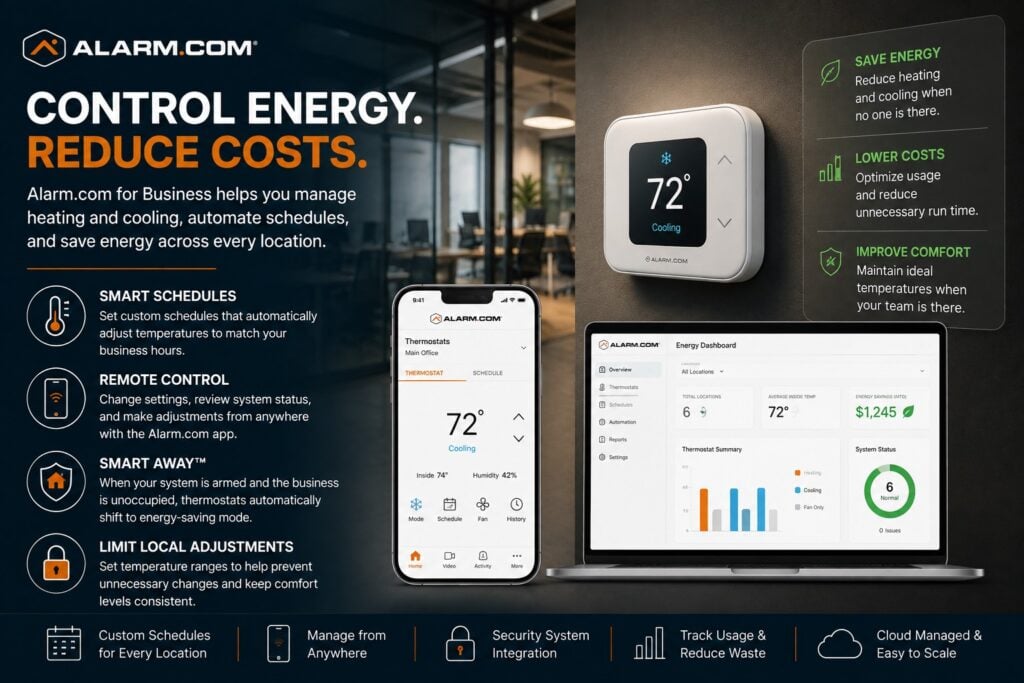 Alarm.com Energy Management NERSA Alarm.com commercial energy management with smart thermostats remote HVAC control business schedules Smart Away automation and multi-location temperature management
