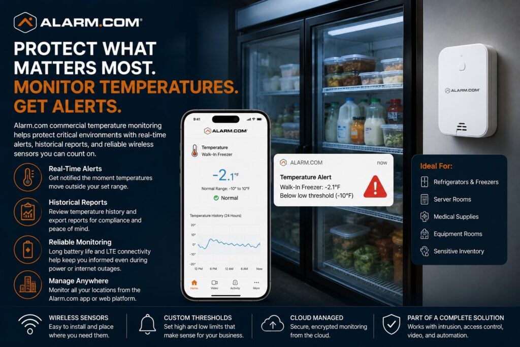 Alarm.com Temperature Monitoring NERSA
Alarm.com commercial temperature monitoring for refrigerators freezers server rooms medical supplies critical assets alerts and historical temperature reports
