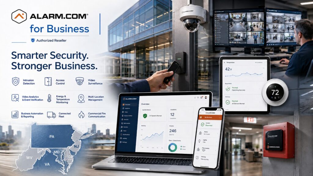 Illustrated overview of the Alarm.com for Business platform