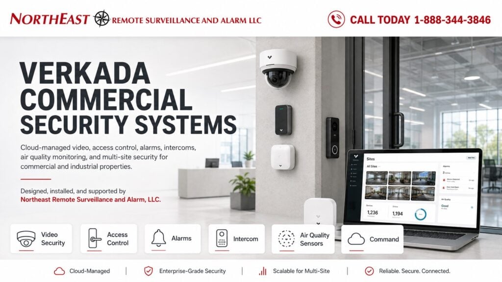 Verkada Commercial Security Systems Illustration of Verkada cameras, access control, alarms, and cloud management.
